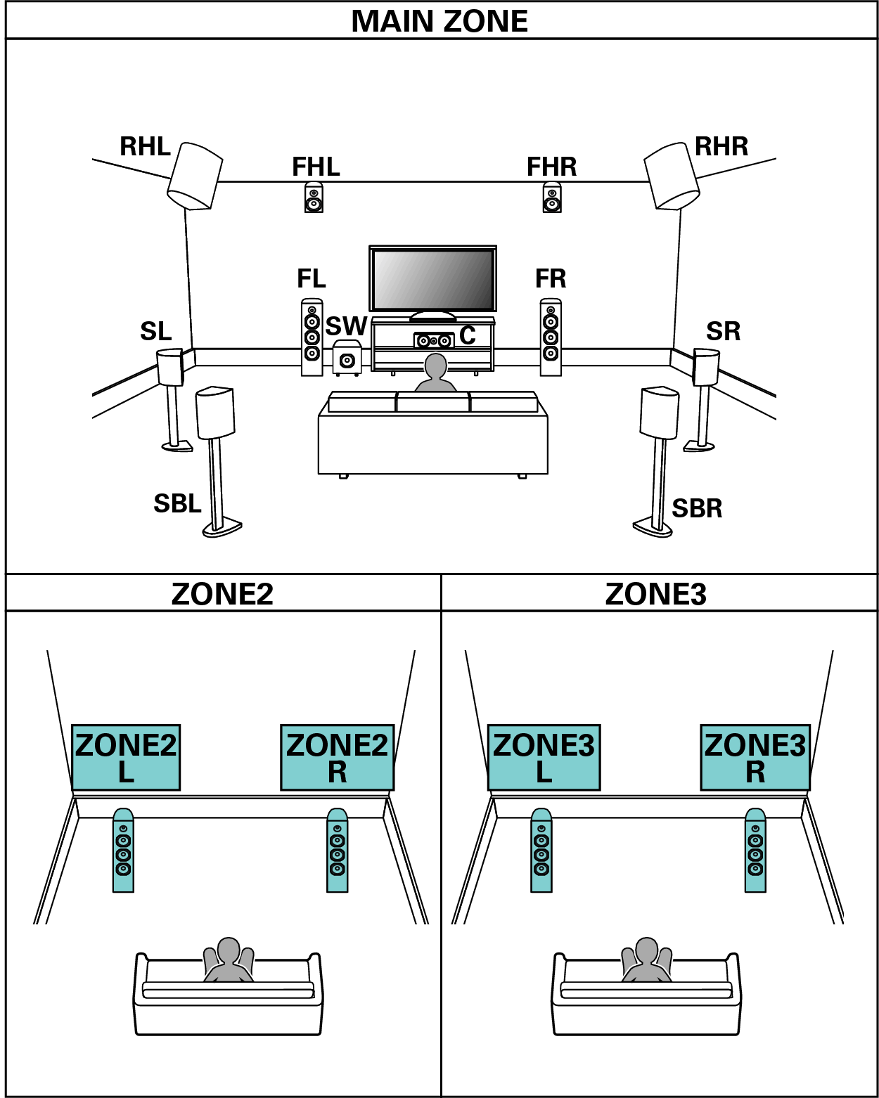 Pict SP Layout 11.1 Z23
